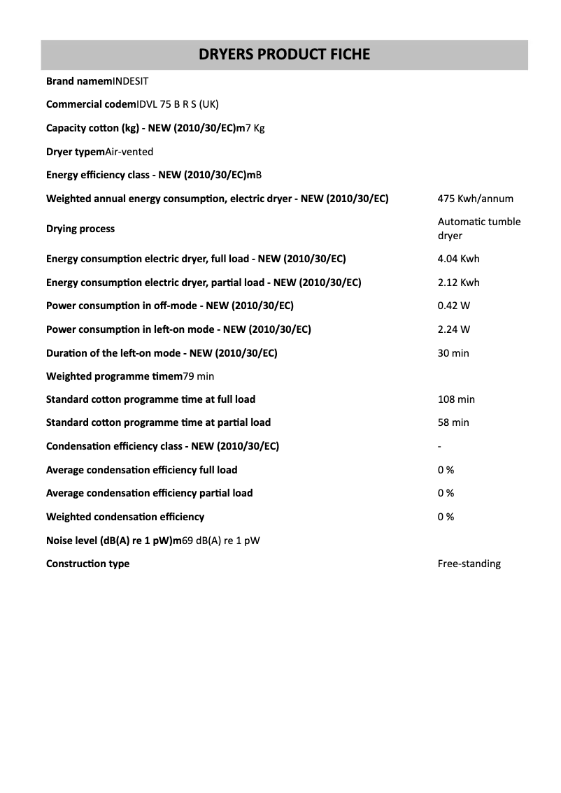 Página 1 del manual Manual de usuario Indesit IDVL 75 B R S (UK)
