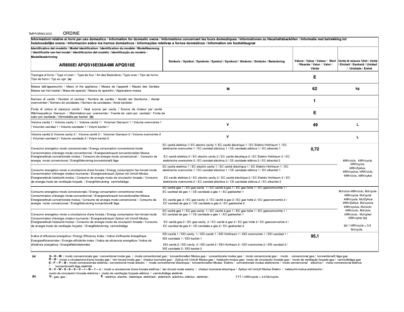 Page 1 of the manual User Manual Glem Gas AR856EI