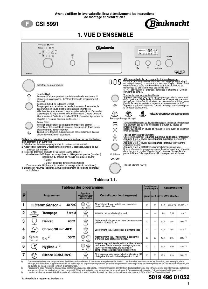 Página 1 del manual Manual de usuario Bauknecht GSI 5991 IN LCD