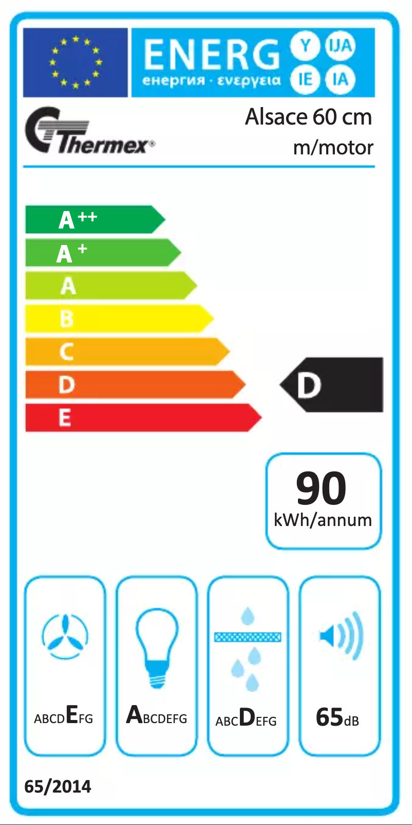 Page 1 of the manual Energy Label Thermex Alsace