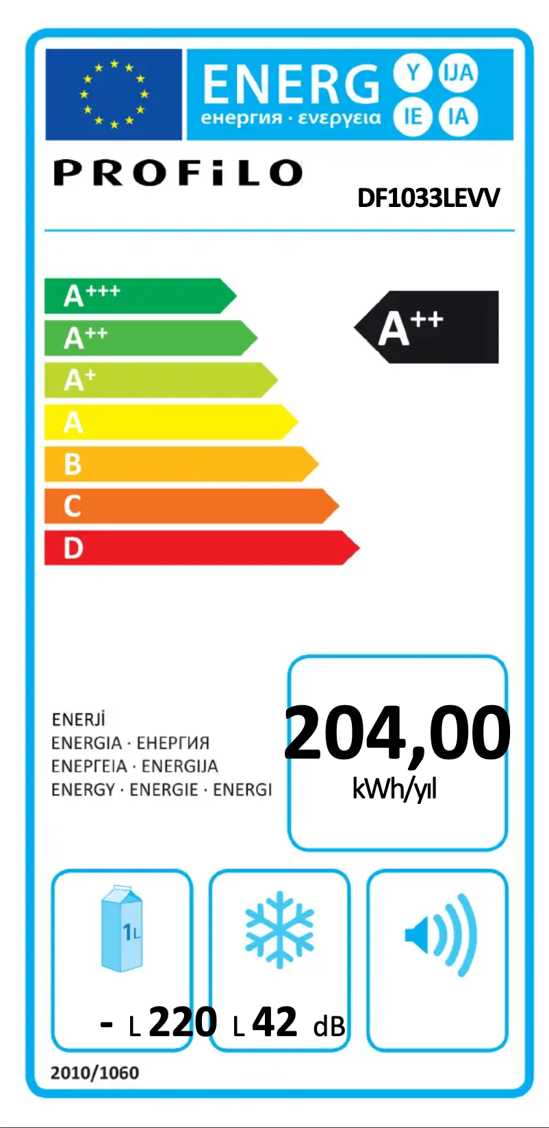 Page 1 de la notice Label énergétique Profilo DF1033LEVV