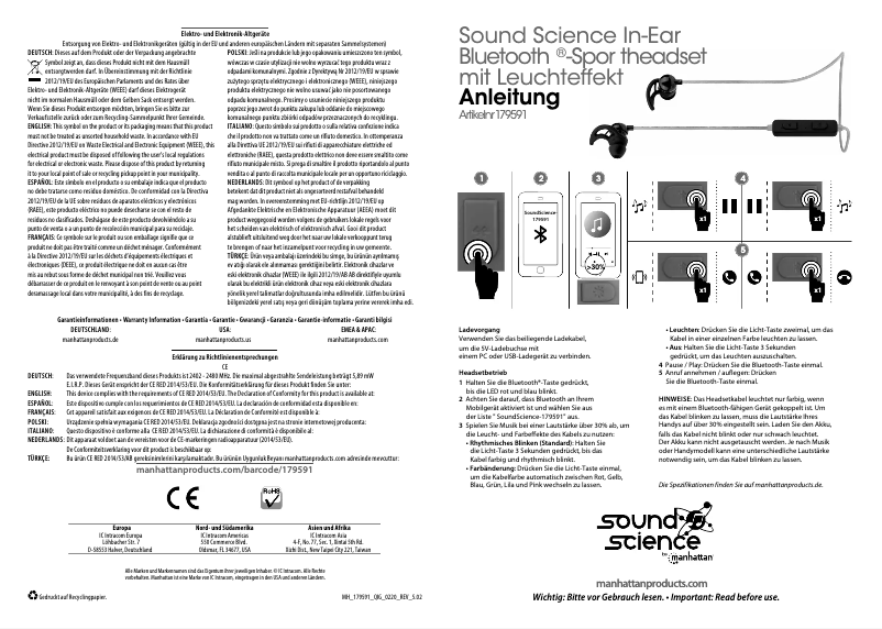 Page 1 de la notice Manuel utilisateur Manhattan 179591