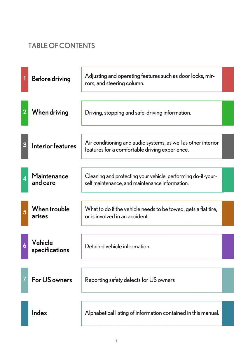 Página 1 del manual Manual de usuario Lexus IS 250 (2007)