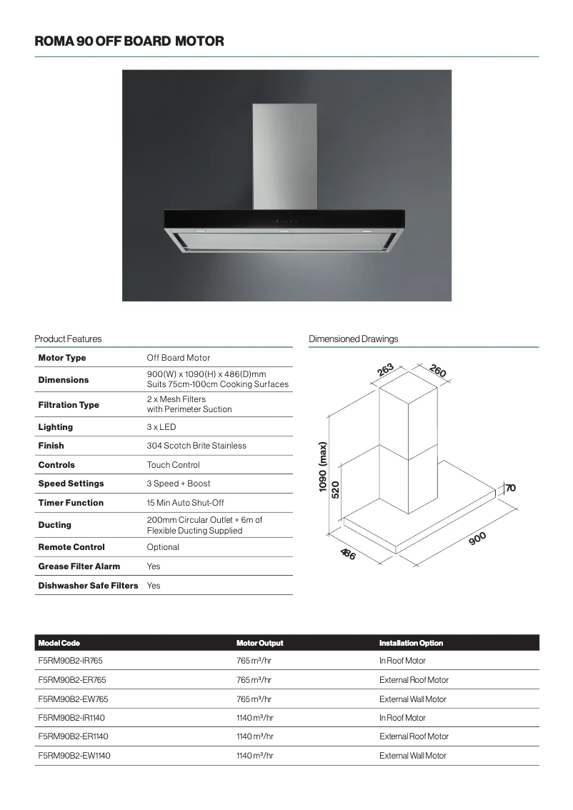 Página 1 del manual Ficha técnica Falmec F5RM90B2-EW1140