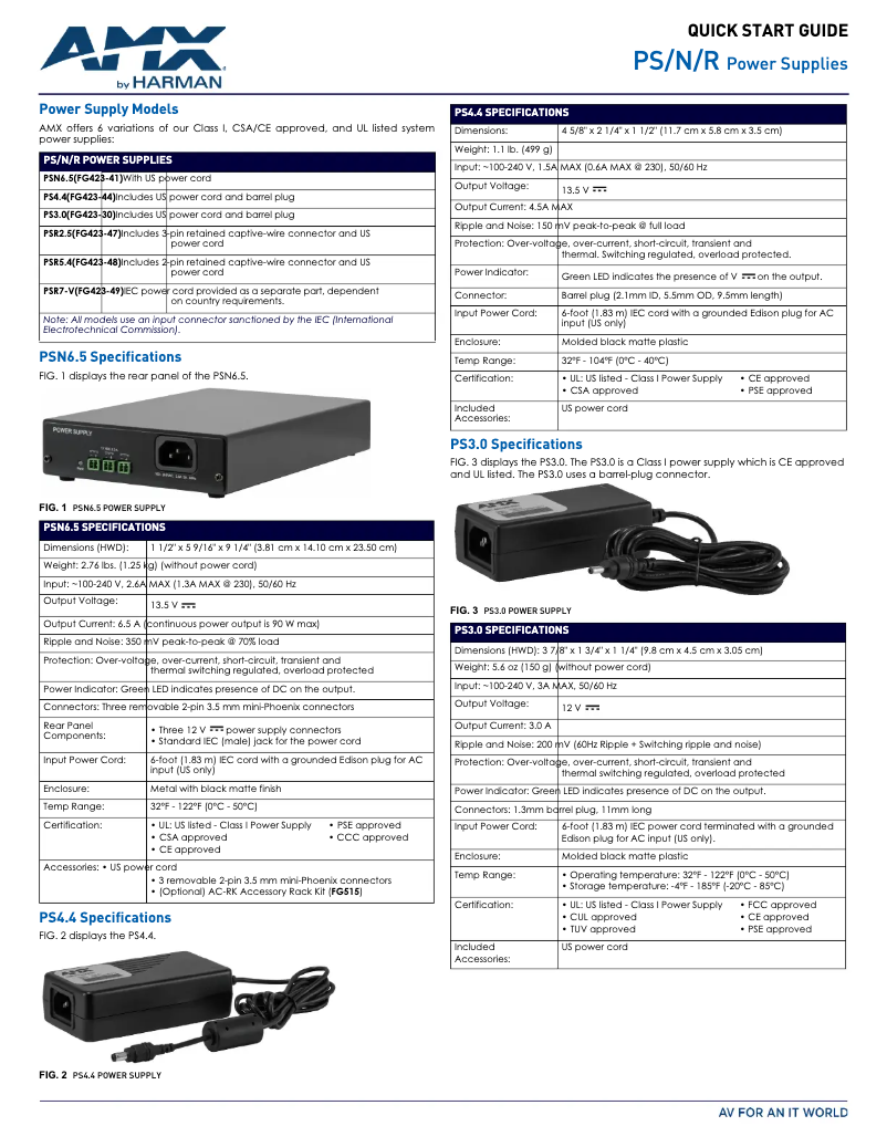 Page 1 de la notice Manuel utilisateur AMX PS3.0