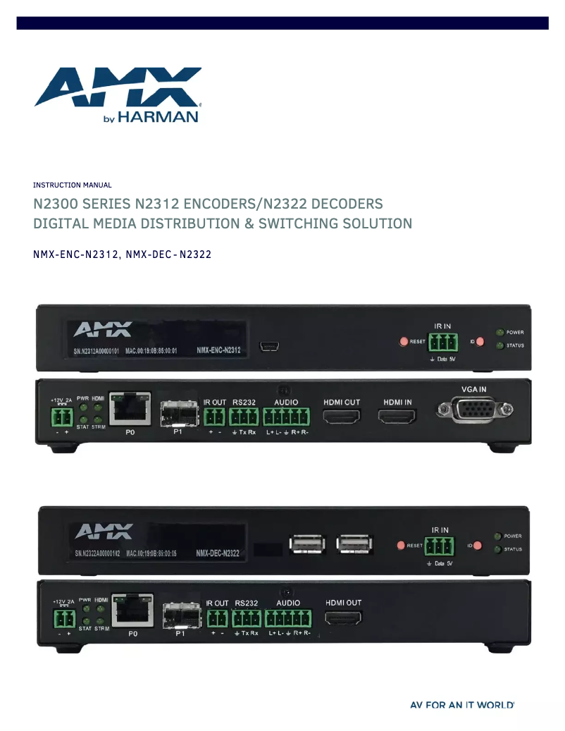 Page 1 de la notice Manuel utilisateur AMX Sereno NMX-ENC-N2312