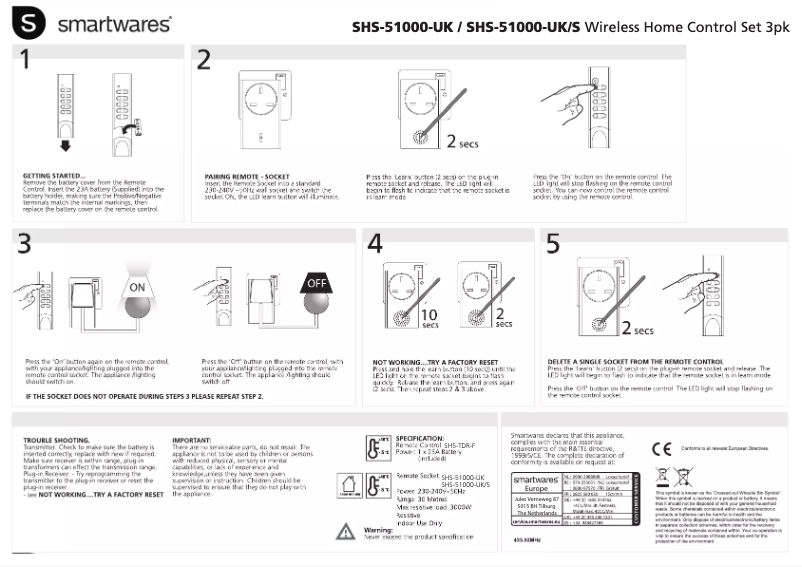 Página 1 del manual Manual de usuario Smartwares SHS-51000-UK