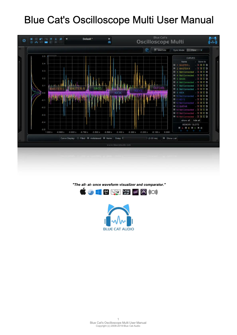 Page 1 de la notice Manuel utilisateur Blue Cat Audio Oscilloscope Multi