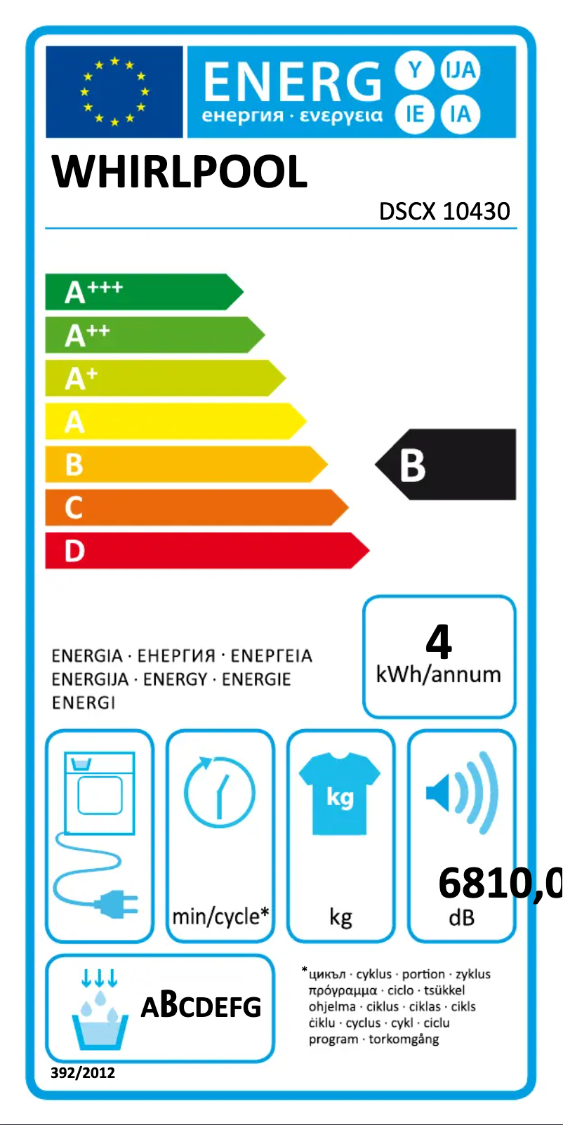 Página 1 del manual Etiqueta energética Whirlpool DSCX 10430