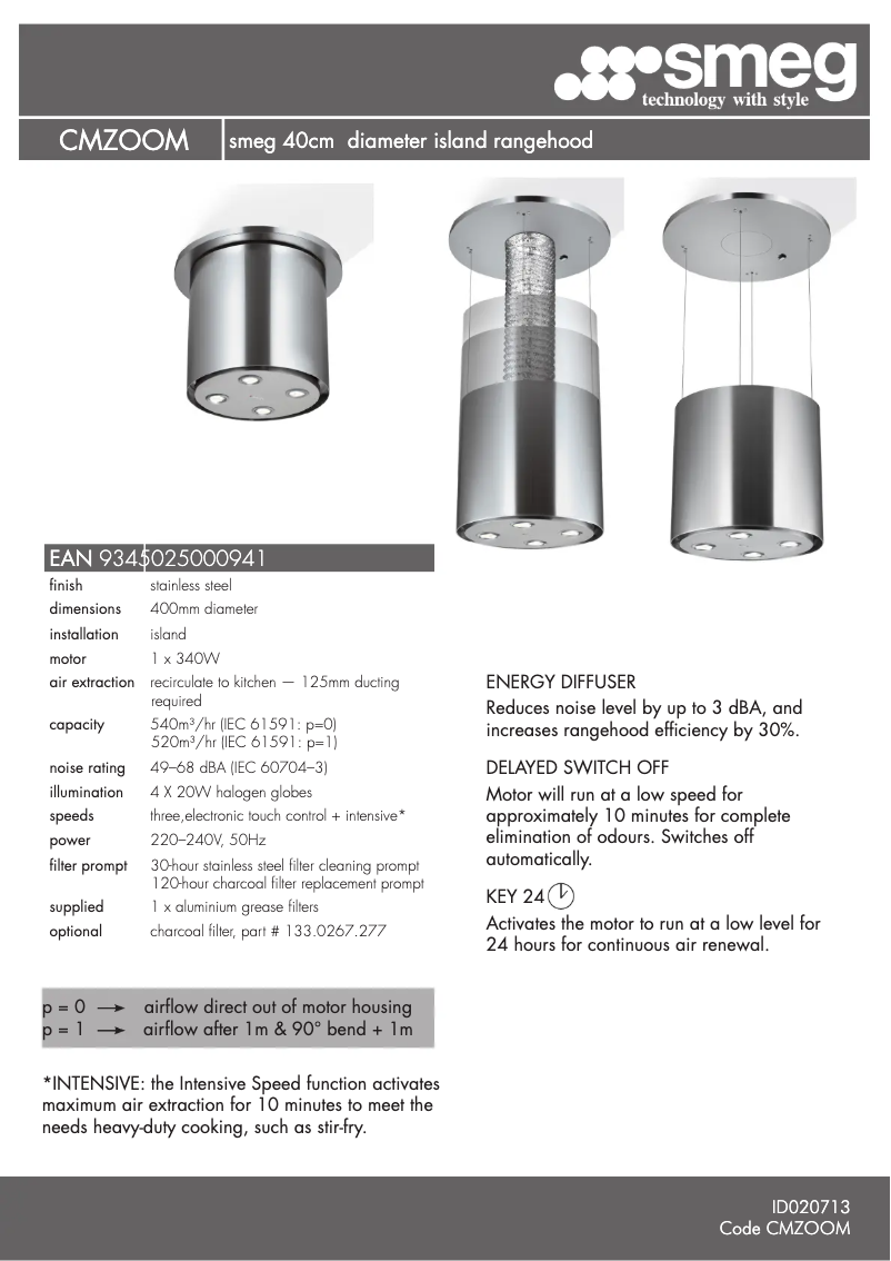 Page 1 de la notice Fiche technique Smeg CMZOOM