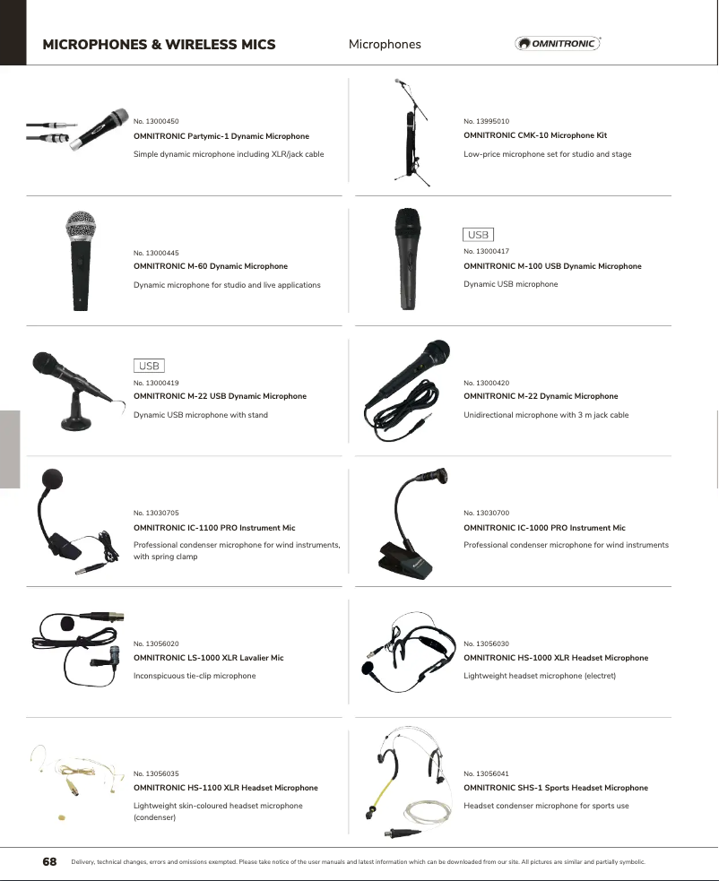 Page 1 de la notice Catalogue Omnitronic M-60