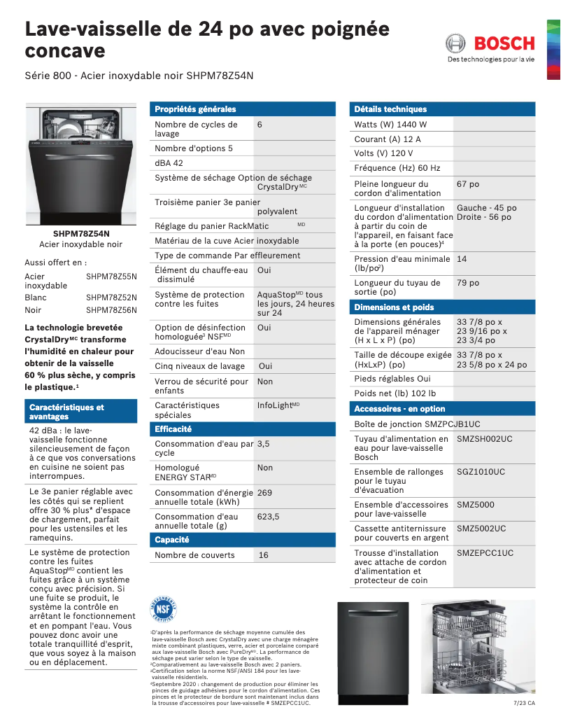 Page 1 of the manual Technical Sheet Bosch SHPM78Z54N