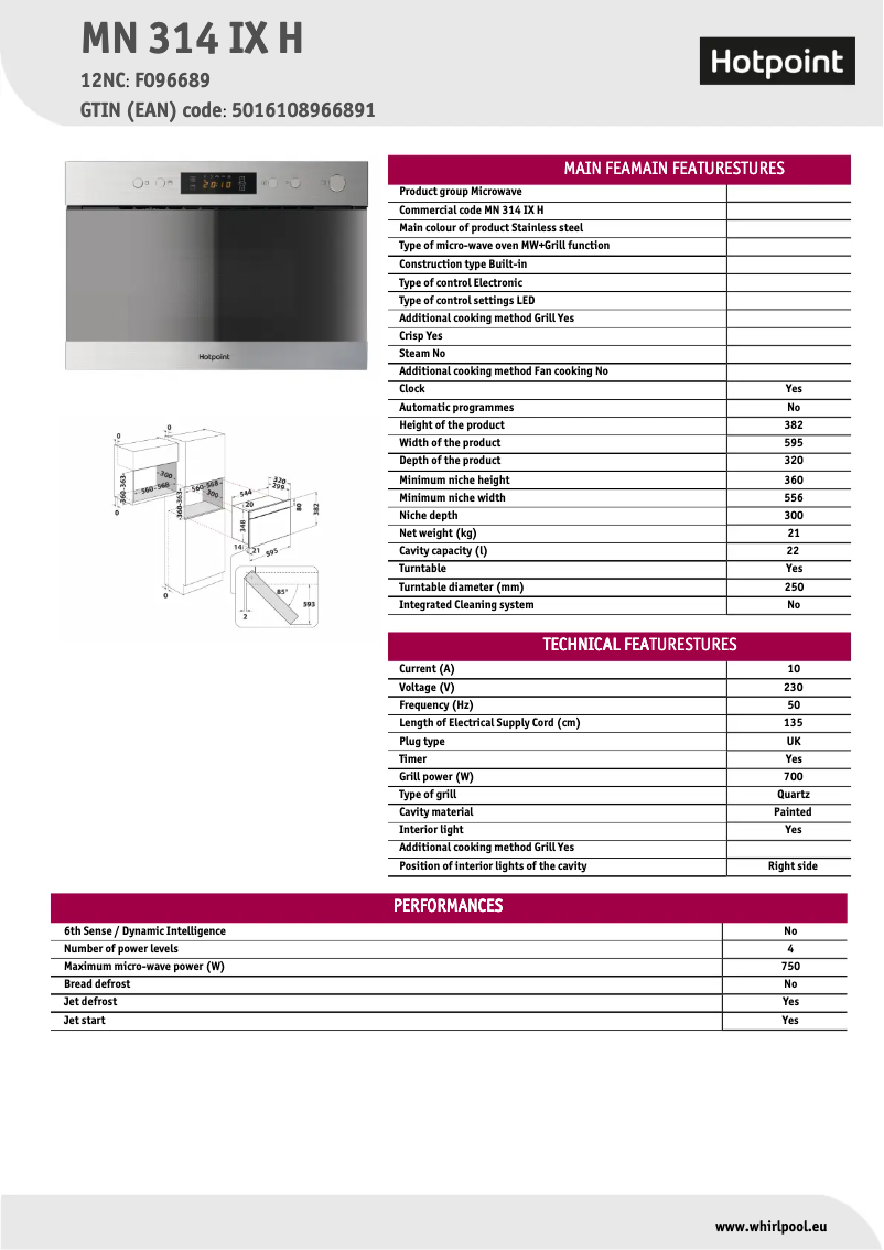 Página 1 del manual Ficha técnica Hotpoint MN 314 IX H