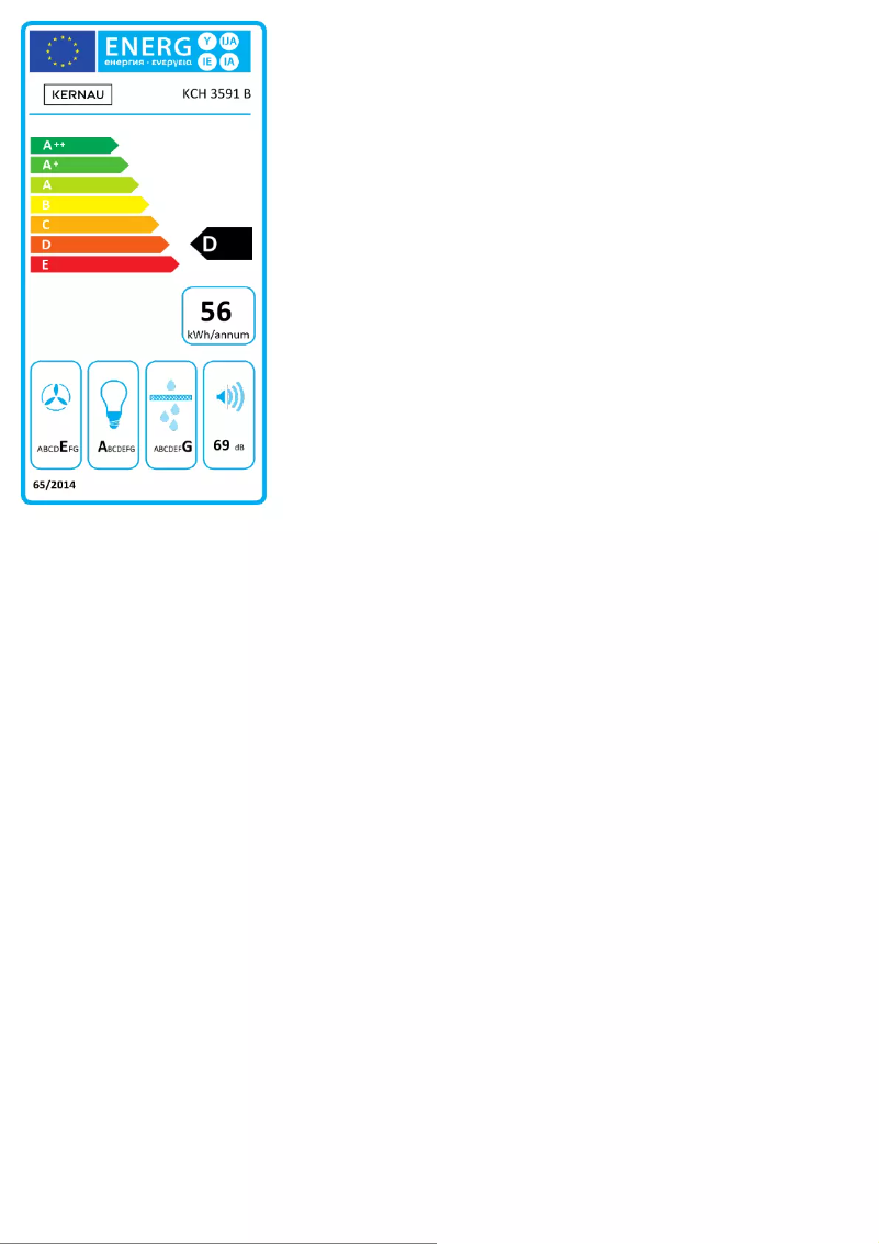 Página 1 del manual Etiqueta energética Kernau KCH 3591 B