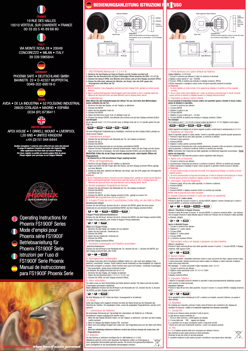 Page 1 of the manual User Manual Phoenix FS1902F