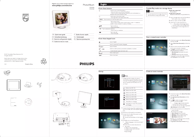 Página 1 del manual Guía de inicio rápido Philips SPH8408