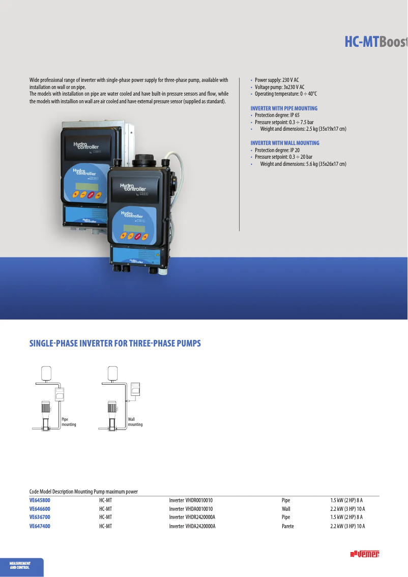 Page 1 de la notice Fiche technique Vemer HC-MT