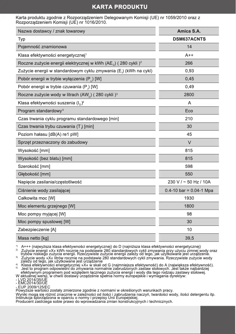 Page 1 de la notice Manuel utilisateur Amica DSM637ACNTS