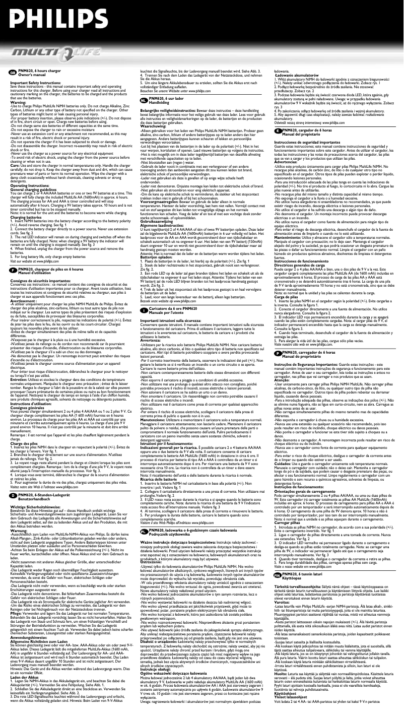 Image de la première page du manuel de l'appareil PNM620