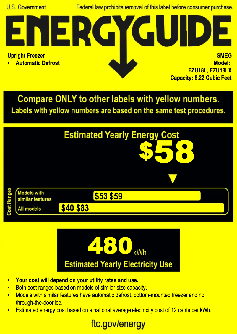 Página 1 del manual Etiqueta energética Smeg FZU18L