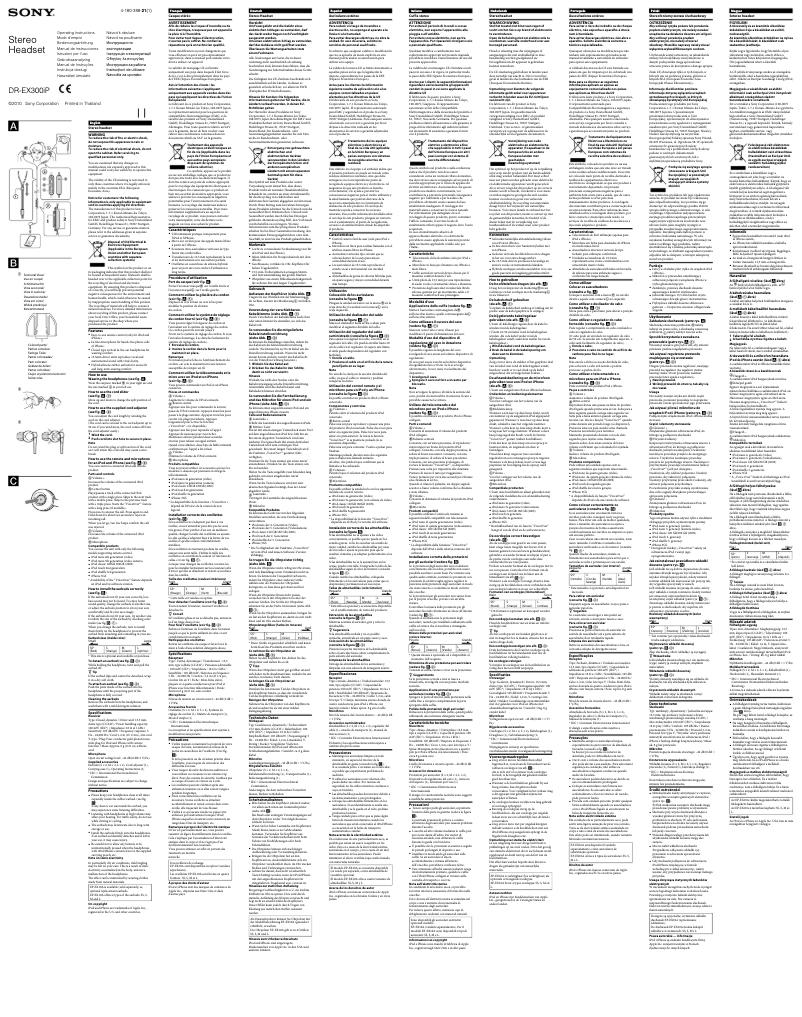 Page n°1 - Manuel utilisateur Sony DR-EX300iP