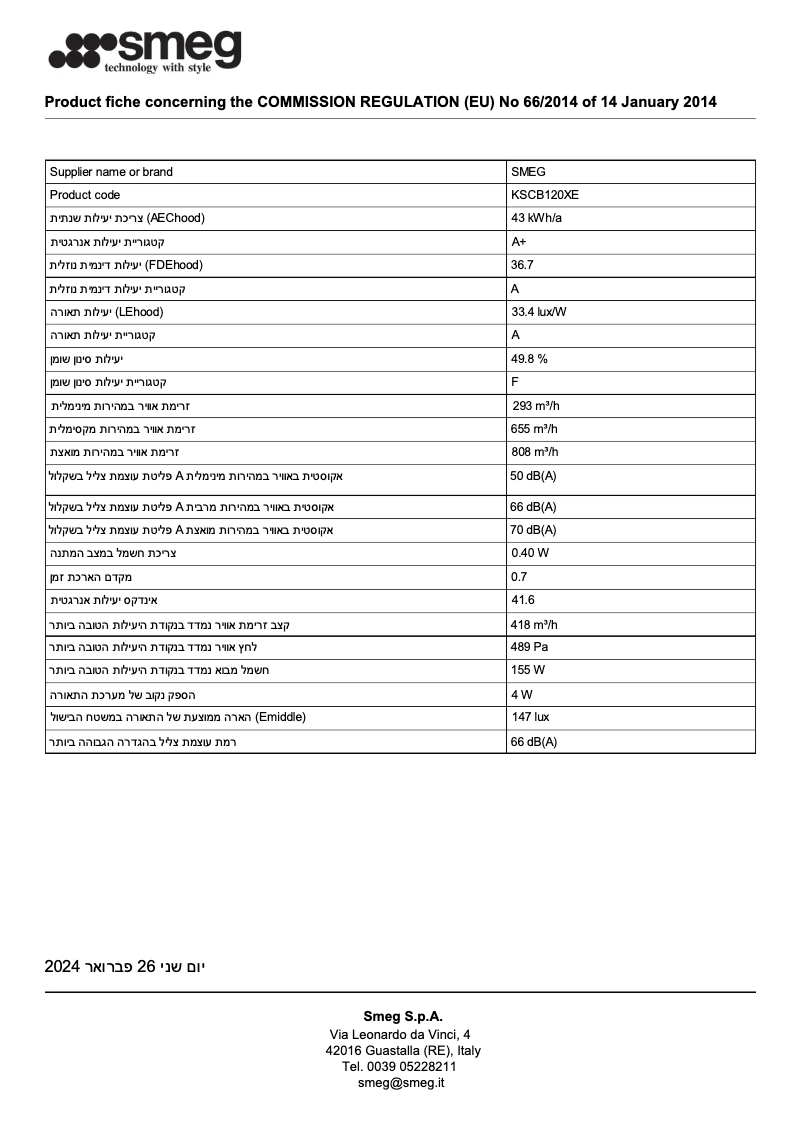 Página 1 del manual Ficha técnica Smeg KSCB120XE