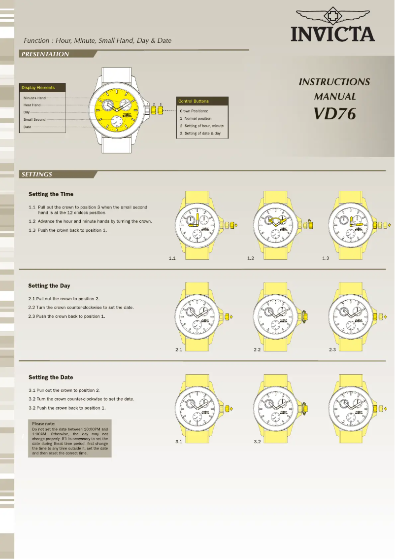Página 1 del manual Manual de usuario Invicta Angel 30736