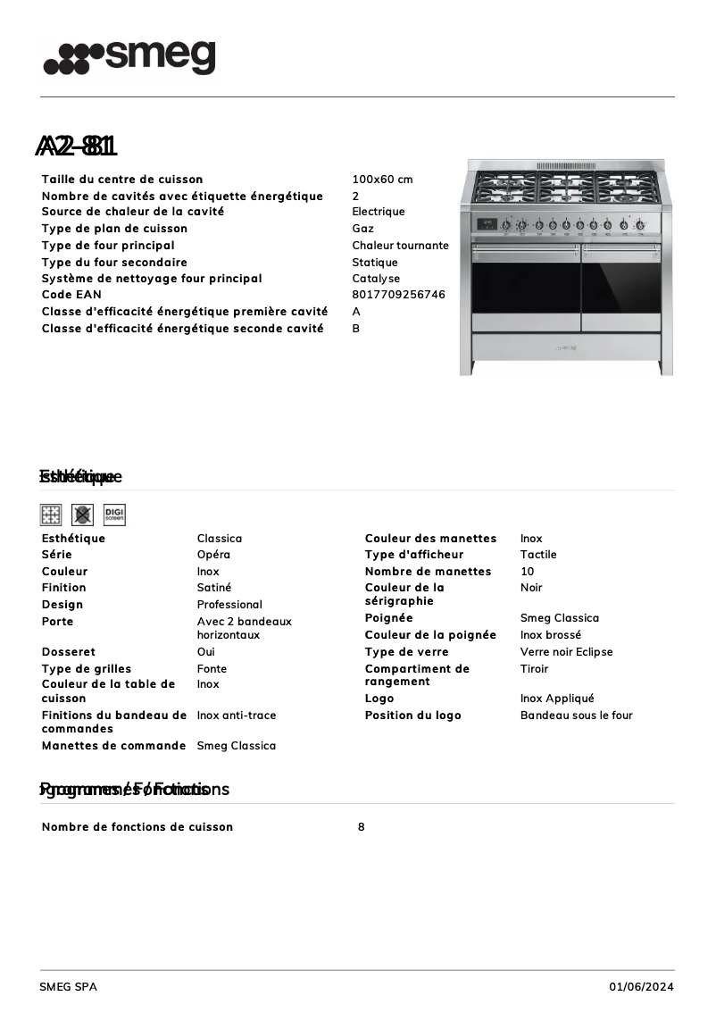 Página 1 del manual Ficha técnica Smeg A2-81