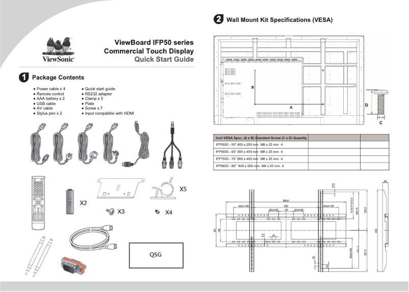 Página 1 del manual Guía de inicio rápido Viewsonic IFP6550-2