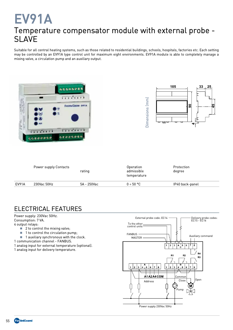 Page 1 de la notice Fiche technique Fantini Cosmi EV91A