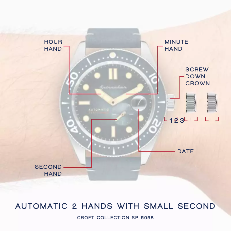 Page 1 de la notice Manuel utilisateur Spin Master Croft SP-5058-08