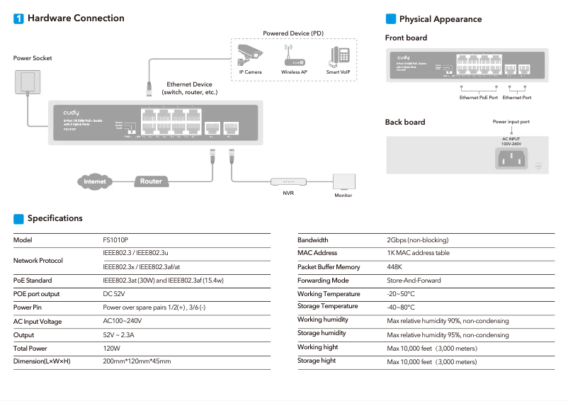 Page 1 of the manual User Manual Cudy FS1010P