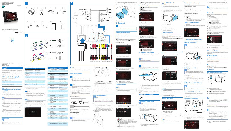 Página 1 del manual Guía de inicio rápido Philips CarStudio CED1900