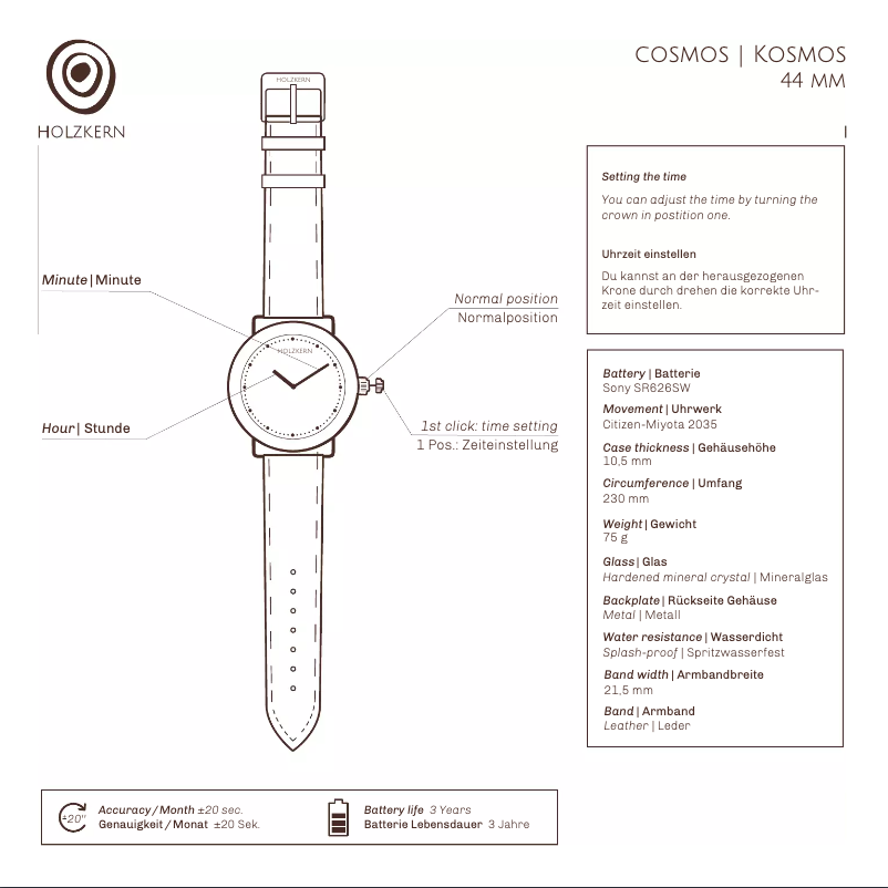Page 1 de la notice Manuel utilisateur Holzkern Saturn