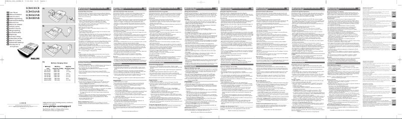 Página 1 del manual Manual de instrucciones Philips SCB4330CB