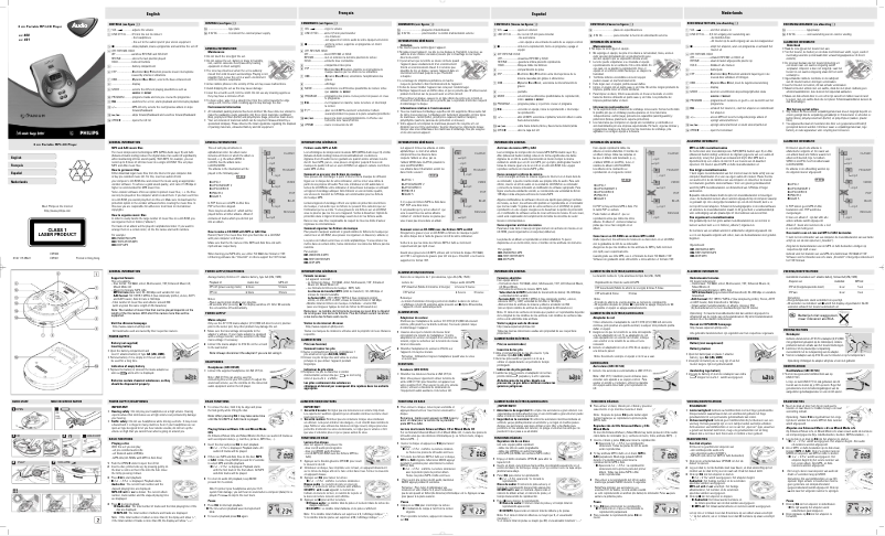 Page 1 of the manual User Manual Philips EXP401