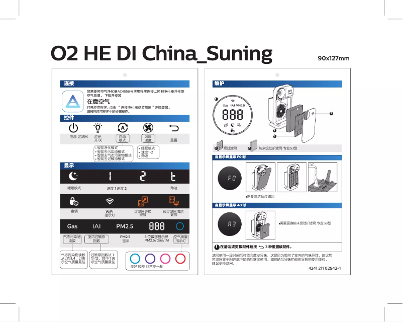 Page n°1 - Guide de démarrage rapide Philips AC4556
