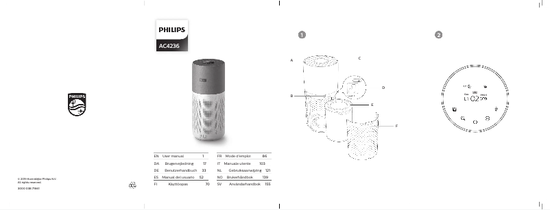 Image de la première page du manuel de l'appareil AC4236