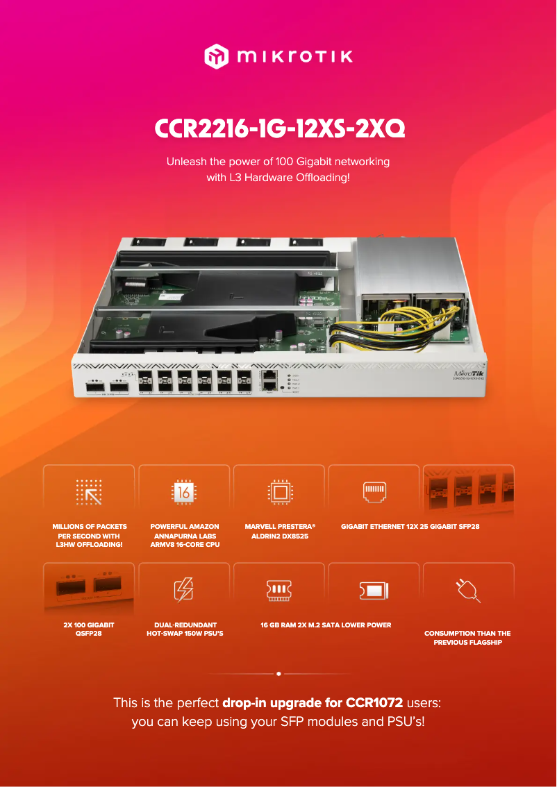 Page 1 de la notice Brochure Mikrotik CCR2216-1G-12XS-2XQ