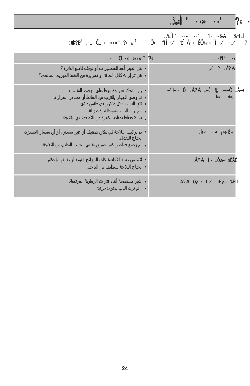 Page 1 de la notice Manuel utilisateur LG GL-B562GLH