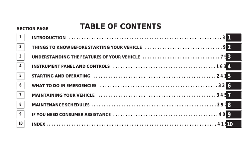Page 1 of the manual User Manual Dodge Nitro (2008)