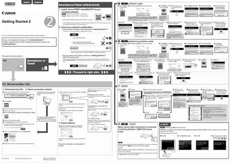 Page 1 de la notice Manuel utilisateur Canon PIXMA MG6850