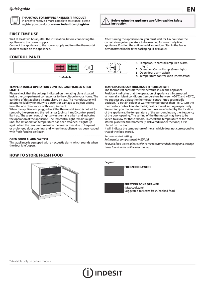 Image de la première page du manuel de l'appareil INBUFZ011