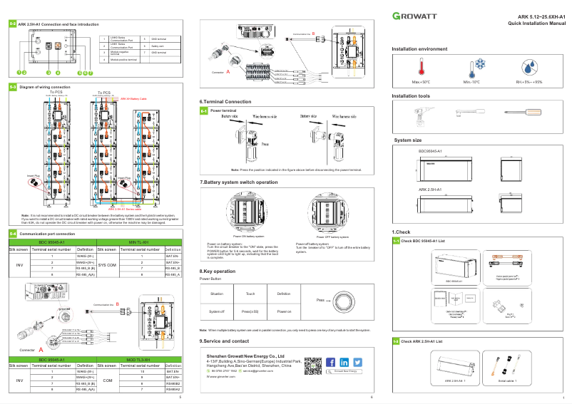 Page 1 de la notice Manuel utilisateur Growatt ARK 5.12~25.6XH-A1