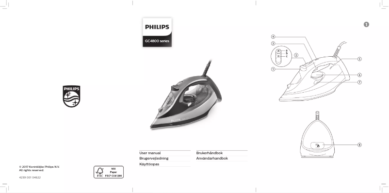 Page 1 of the manual User Manual Philips Azur Pro GC4886