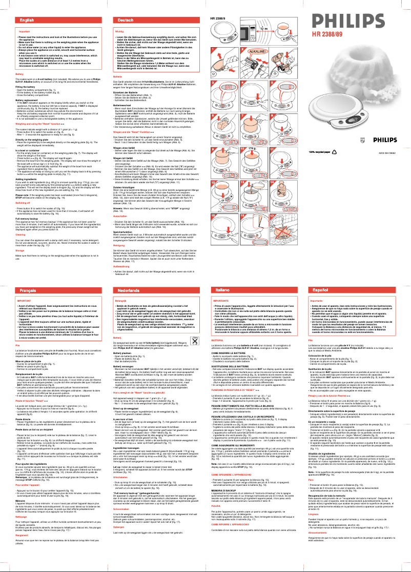 Page n°1 - Manuel utilisateur Philips HR2388
