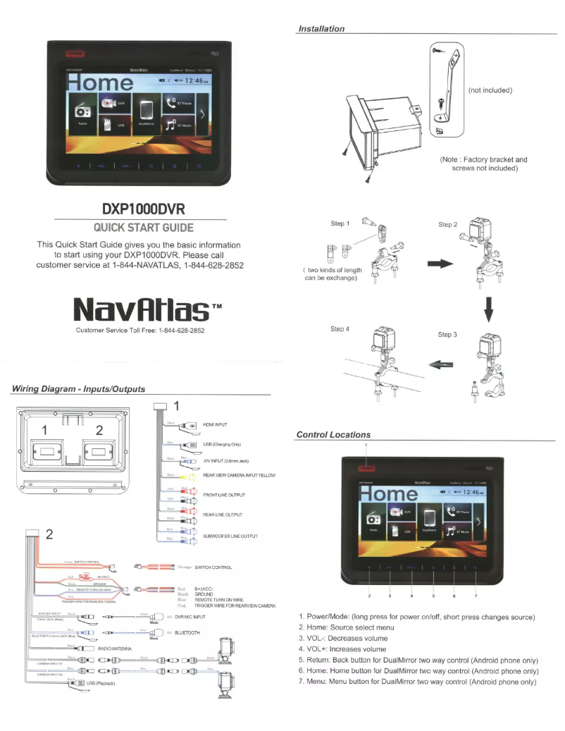Page 1 of the manual User Manual NavAtlas DXP1000DVR