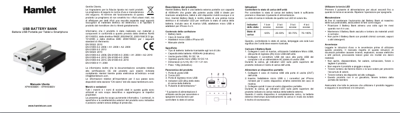 Page 1 de la notice Manuel utilisateur Hamlet XPW450BSV