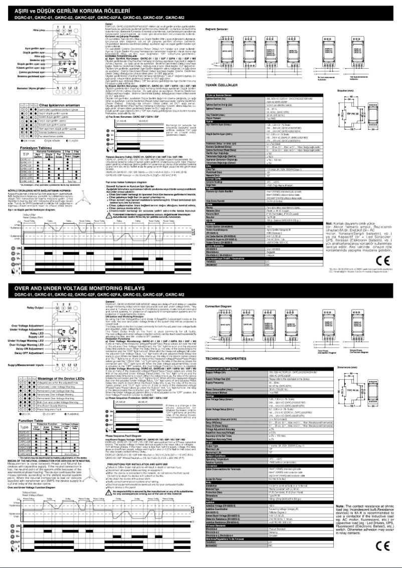 Page 1 de la notice Manuel utilisateur ENTES GKRC-02