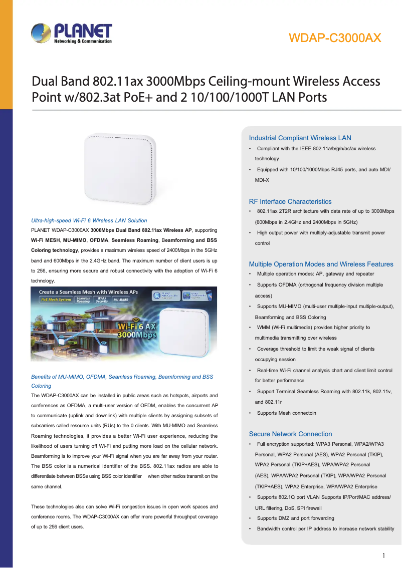 Page 1 de la notice Fiche technique Planet WDAP-C3000AX